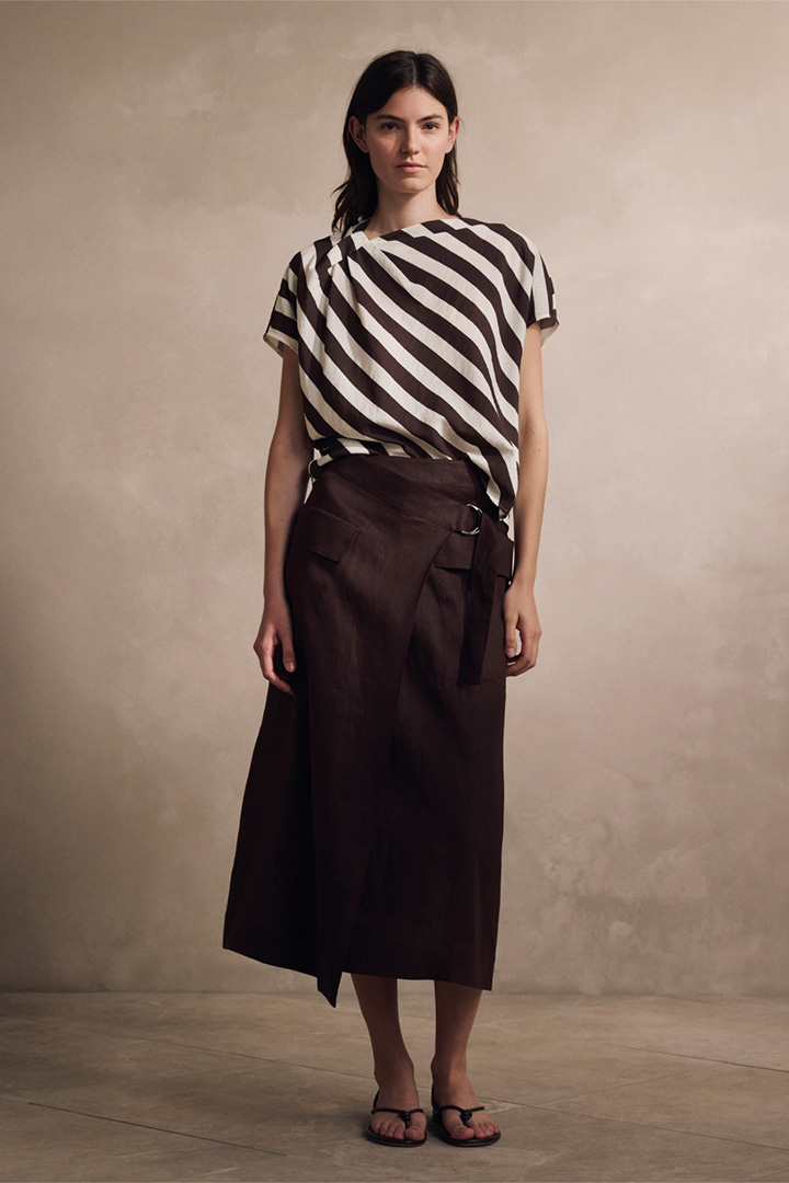 Leads to look detail page “Shop the Look”