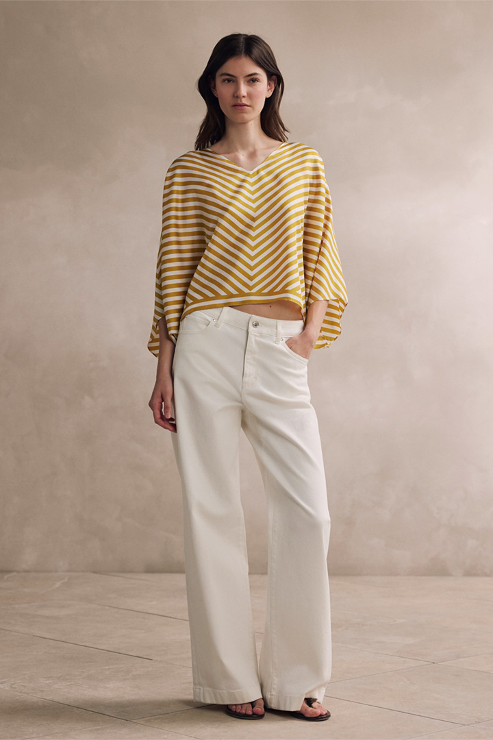 Leads to look detail page “Shop the Look”